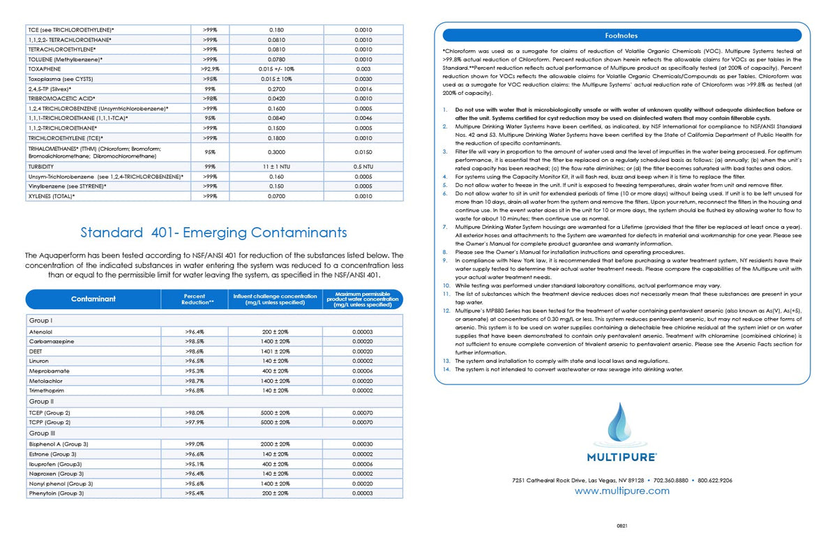 Aquaperform NSF performance data for Standard 401 and footnotes
