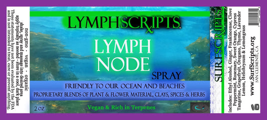 Lymph Node Spray (2 oz)